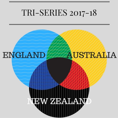 tri-series-2017-18-1