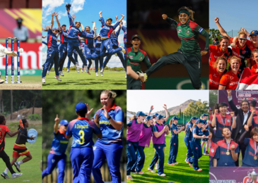 Squads announced for ICC Women’s T20 World Cup Qualifier 2019