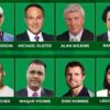 A star-studded commentary panel announced for the PSL 2020