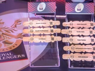 Royal Challengers Bangalore Squad for Indian Premier League 2021