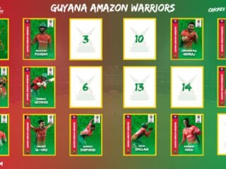 Guyana Amazon Warriors announce 2021 retentions