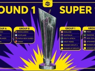 India face Pakistan in the T20WorldCup fixture announced