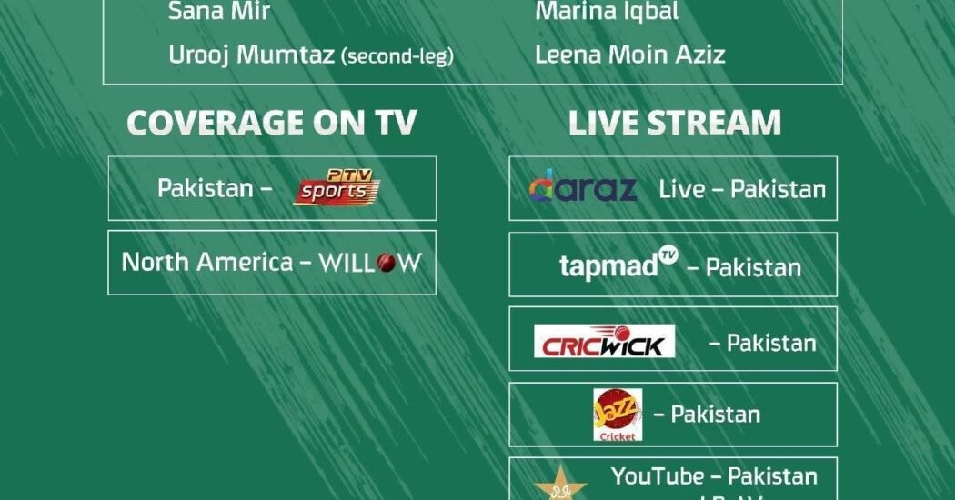 List of commentators for National T20 Cup 2021