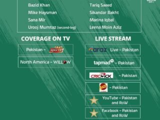 List of commentators for National T20 Cup 2021