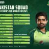 Sarfaraz, Haider Ali and Fakhar added to the squad of Pakistan for T20 World Cup