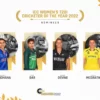 ICC Women’s T20I Cricketer Of The Year 2022 Nominees unveiled by the International Cricket Council