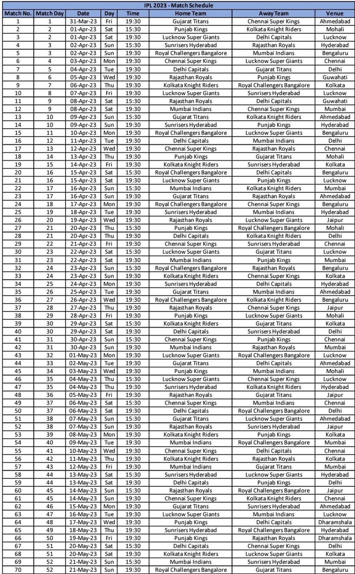 IPL 2023 schedule announced