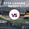 GT20 Canada Match 1, Brampton Wolves vs Mississauga Panthers Match Preview, Pitch Report, Weather Report, Predicted XI, Fantasy Tips, and Live Streaming Details