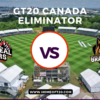 GT20 Canada Eliminator, Montreal Tigers vs Brampton Wolves Match Preview, Pitch Report, Weather Report, Predicted XI, Fantasy Tips, and Live Streaming Details