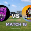 LPL 2023 Match 18, Colombo Strikers vs B-Love Kandy, Pitch Report, Weather Report, Predicted XI, Fantasy Tips, and Live Streaming Details