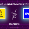 The Hundred Men’s 2023 Match 16, London Spirit vs Trent Rockets Match Preview, Pitch Report, Weather Report, Predicted XI, Fantasy Tips, and Live Streaming Details