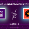 The Hundred Men’s 2023 Match 4, Northern Superchargers vs Birmingham Phoenix Match Preview, Pitch Report, Weather Report, Predicted XI, Fantasy Tips, and Live Streaming Details