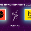 The Hundred Men’s 2023 Match 7, Birmingham Phoenix vs Trent Rockets Match Preview, Pitch Report, Weather Report, Predicted XI, Fantasy Tips, and Live Streaming Details