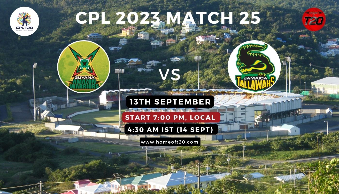 CPL 2023 Match 25, Guyana Amazon Warriors vs Jamaica Tallawahs Match Preview, Pitch Report, Weather Report, Predicted XI, Fantasy Tips, and Live Streaming Details