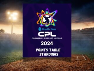 Caribbean Premier League Points Table