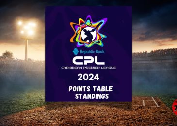 Caribbean Premier League Points Table Standings of 2024 Edition