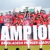 Comilla Victorians Squad for BPL 2024