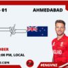 ICC Men’s ODI World Cup 2023 Match 1, England vs New Zealand Match Preview, Pitch Report, Weather Report, Predicted XI, Fantasy Tips, and Live Streaming Details