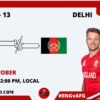 ICC Men’s ODI World Cup 2023 Match 13, England vs Afghanistan Match Preview, Pitch Report, Weather Report, Predicted XI, Fantasy Tips, and Live Streaming Details