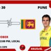 ICC Men’s ODI World Cup 2023 Match 30, Afghanistan vs Sri Lanka Match Preview, Pitch Report, Weather Report, Predicted XI, Fantasy Tips, and Live Streaming Details