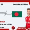 ICC Men’s ODI World Cup 2023 Match 7, England vs Bangladesh Match Preview, Pitch Report, Weather Report, Predicted XI, Fantasy Tips, and Live Streaming Details