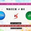 WBBL 2023 Match 4, Adelaide Strikers-W vs Melbourne Stars-W Match Preview, Pitch Report, Weather Report, Predicted XI, Fantasy Tips, and Live Streaming Details