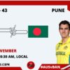 ICC Men’s ODI World Cup 2023 Match 43, Australia vs Bangladesh Match Preview, Pitch Report, Weather Report, Predicted XI, Fantasy Tips, and Live Streaming Details