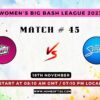 WBBL 2023 Match 45, Sydney Sixers-W vs Adelaide Strikers-W Match Preview, Pitch Report, Weather Report, Predicted XI, Fantasy Tips, and Live Streaming Details