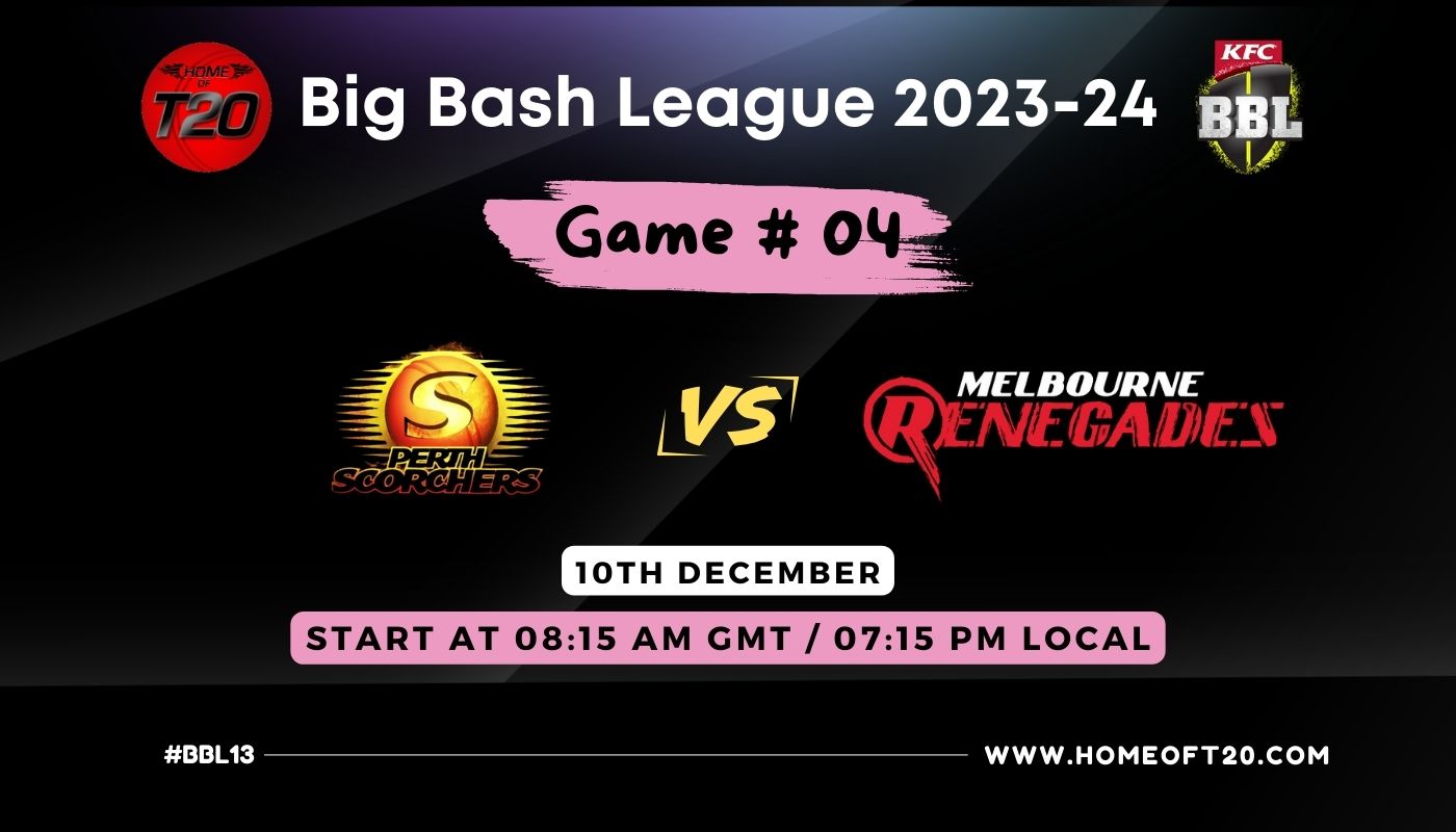 BBL 2024 Match 4, Melbourne Renegades vs Perth Scorchers Match Preview