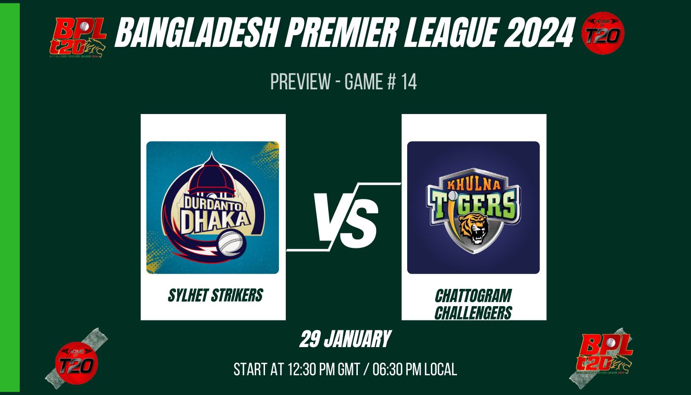 BPL 2024 Match 14, Durdanto Dhaka vs Khulna Tigers Preview, Pitch Report, Weather Report, Predicted XI, Fantasy Tips, and Live Streaming Details