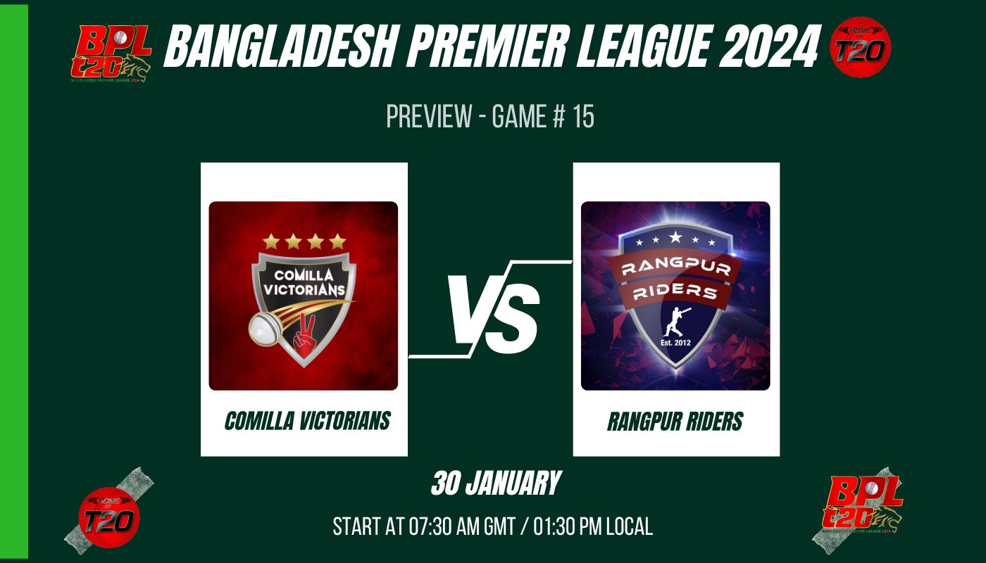 BPL 2024 Match 15, Comilla Victorians vs Rangpur Riders Preview, Pitch Report, Weather Report, Predicted XI, Fantasy Tips, and Live Streaming Details