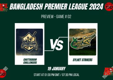 BPL 2024 Match 2, Chattogram Challengers vs Sylhet Strikers Match Preview, Pitch Report, Weather Report, Predicted XI, Fantasy Tips, and Live Streaming Details