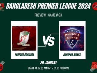 BPL 2024 Match 3, Fortune Barishal vs Rangpur Riders Match Preview, Pitch Report, Weather Report, Predicted XI, Fantasy Tips, and Live Streaming Details