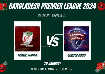 BPL 2024 Match 3, Fortune Barishal vs Rangpur Riders Match Preview, Pitch Report, Weather Report, Predicted XI, Fantasy Tips, and Live Streaming Details