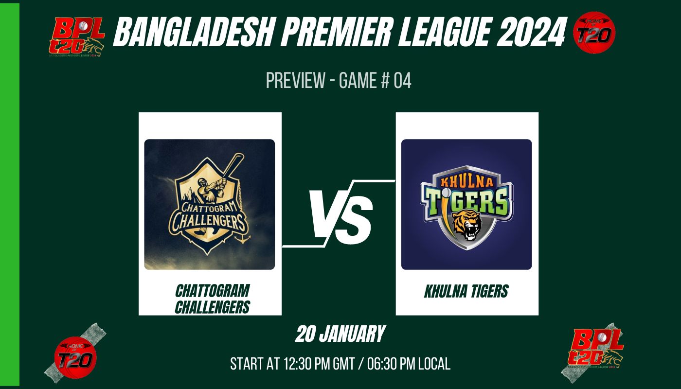 BPL 2024 Match 4, Chattogram Challengers vs Khulna Tigers Match Preview, Pitch Report, Weather Report, Predicted XI, Fantasy Tips, and Live Streaming Details