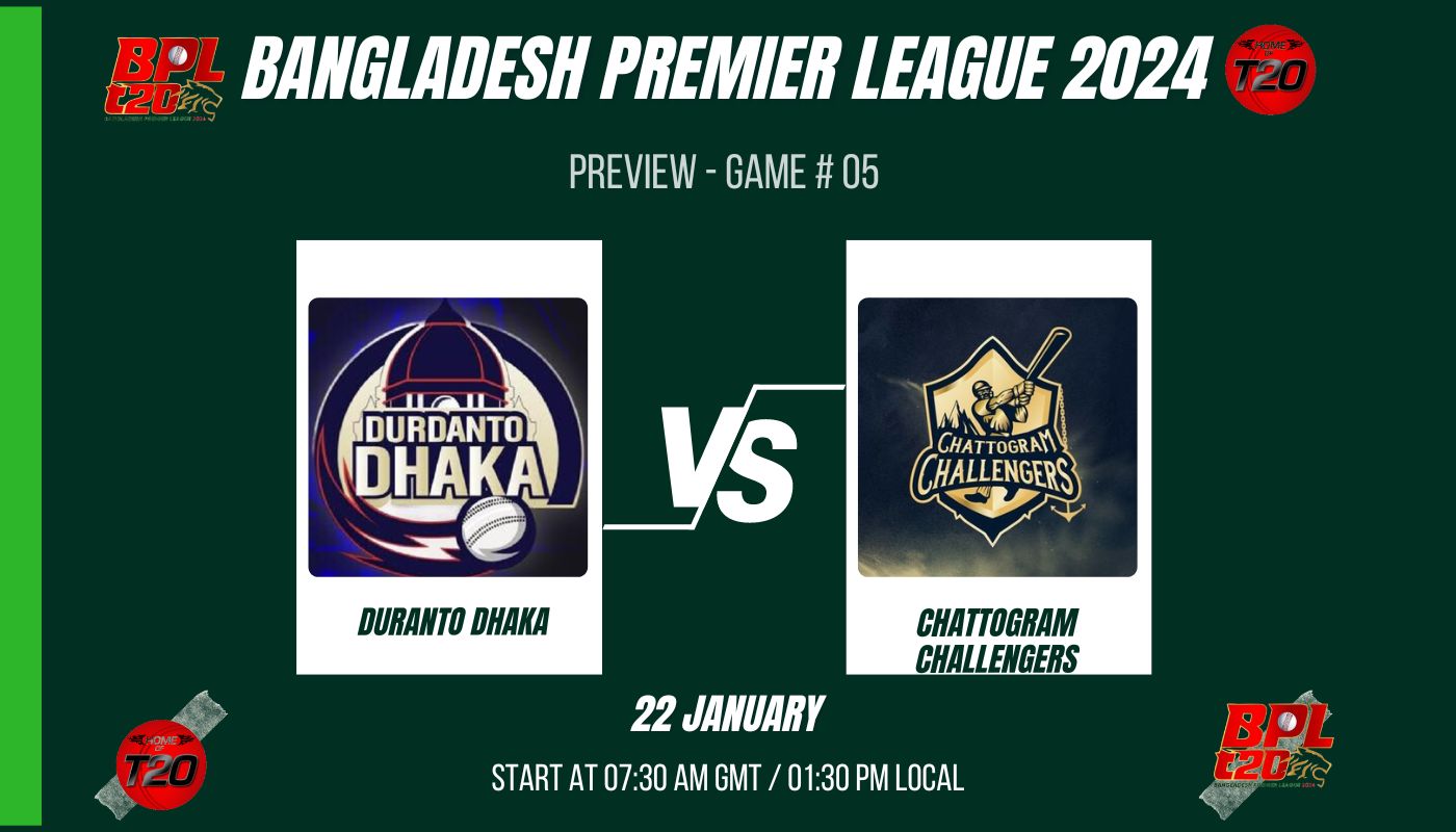 Durdanto Dhaka vs Chattogram Challengers Match Preview