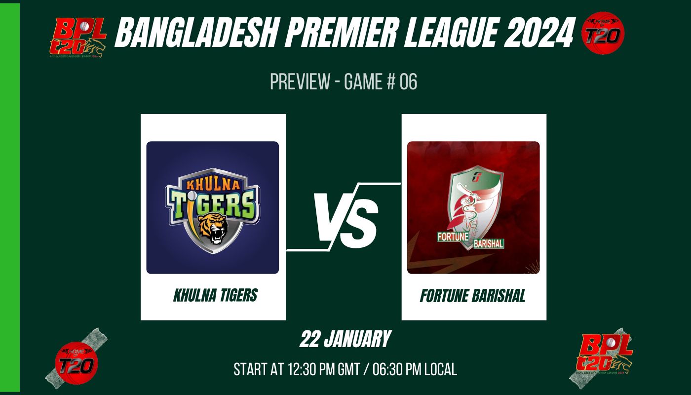 BPL 2024 Match 6,  Fortune Barishal vs Khulna Tigers Match Preview, Pitch Report, Weather Report, Predicted XI, Fantasy Tips, and Live Streaming Details