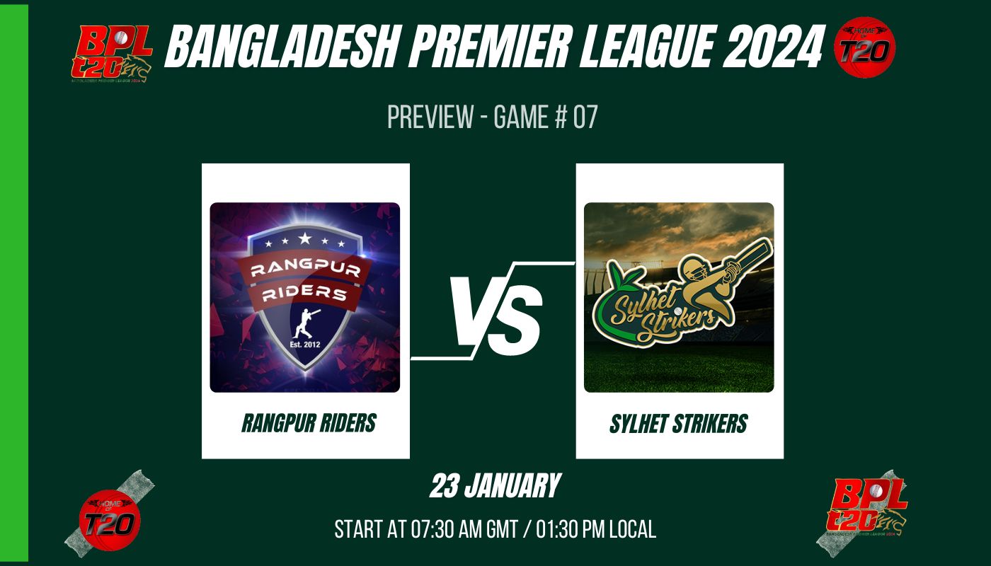 BPL 2024 Match 7, Rangpur Riders vs Sylhet Strikers Match Preview, Pitch Report, Weather Report, Predicted XI, Fantasy Tips, and Live Streaming Details