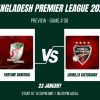 BPL 2024 Match 8, Fortune Barishal vs Comilla Victorians Match Preview, Pitch Report, Weather Report, Predicted XI, Fantasy Tips, and Live Streaming Details