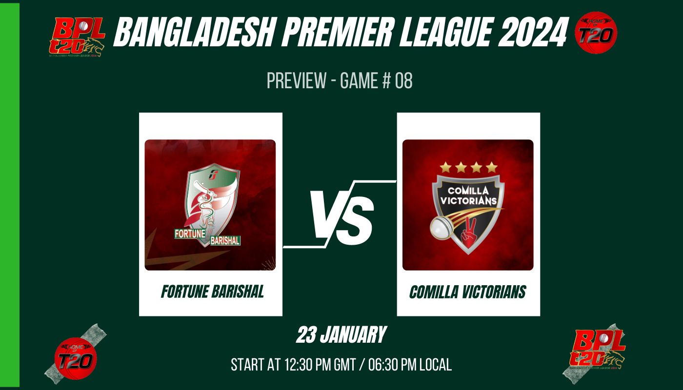 BPL 2024 Match 8, Fortune Barishal vs Comilla Victorians Match Preview, Pitch Report, Weather Report, Predicted XI, Fantasy Tips, and Live Streaming Details