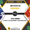 SA20 2024 Match 18, Pretoria Capitals vs Sunrisers Eastern Cape Match Preview, Pitch Report, Weather Report, Predicted XI, Fantasy Tips, and Live Streaming Details