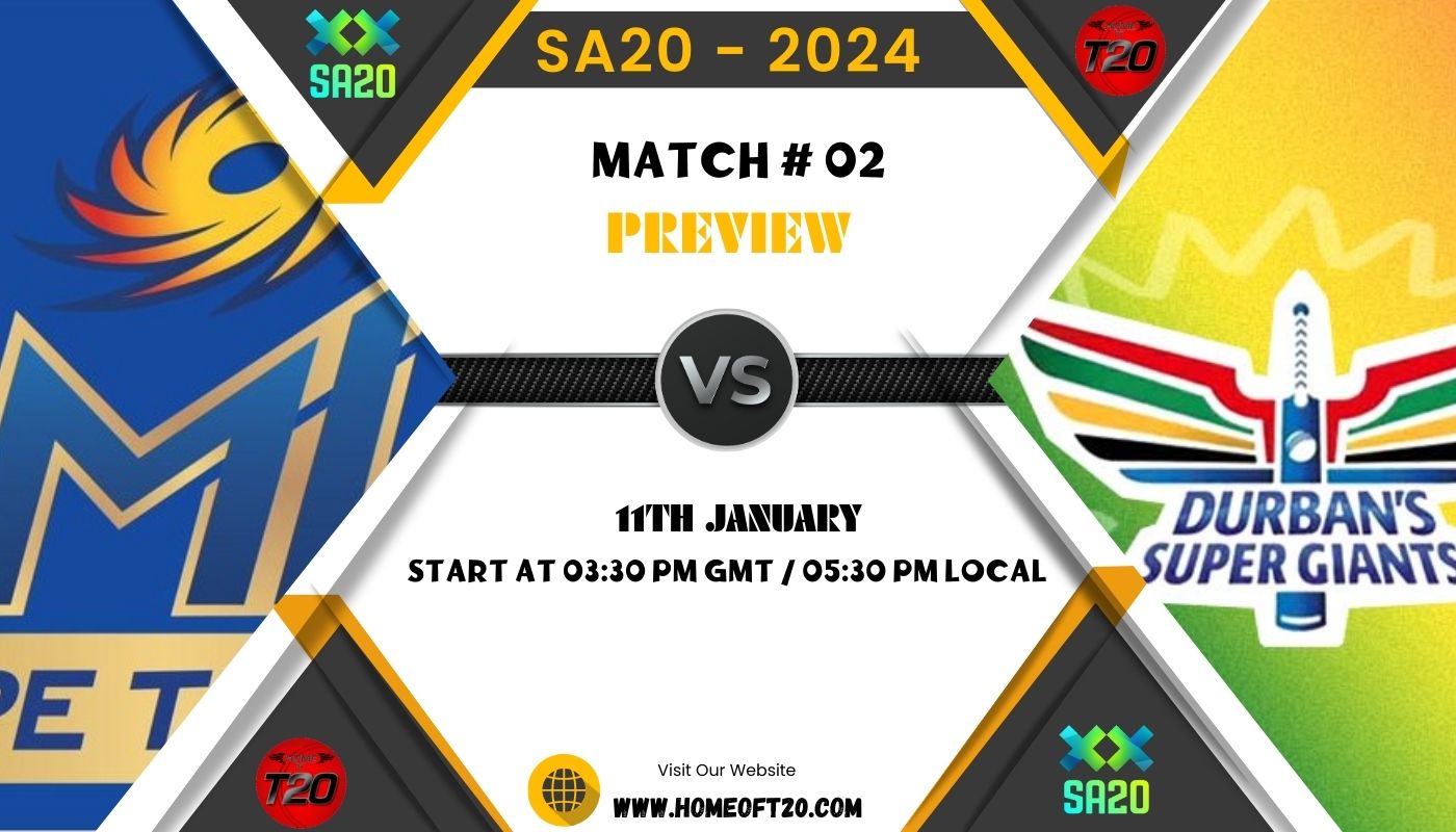 SA20 2024 Match 2, Durban Super Giants vs MI Cape Town Match Preview, Pitch Report, Weather Report, Predicted XI, Fantasy Tips, and Live Streaming Details