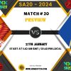 SA20 2024 Match 20, Sunrisers Eastern Cape vs MI Cape Town Match Preview, Pitch Report, Weather Report, Predicted XI, Fantasy Tips, and Live Streaming Details