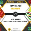 SA20 2024 Match 5, Sunrisers Eastern Cape vs Durban Super Giants Match Preview, Pitch Report, Weather Report, Predicted XI, Fantasy Tips, and Live Streaming Details