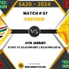 SA20 2024 Match 7, Durban Super Giants vs Joburg Super Kings Match Preview, Pitch Report, Weather Report, Predicted XI, Fantasy Tips, and Live Streaming Details