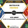 SA20 2024 Match 8, MI Cape Town vs Sunrisers Eastern Cape Match Preview, Pitch Report, Weather Report, Predicted XI, Fantasy Tips, and Live Streaming Details