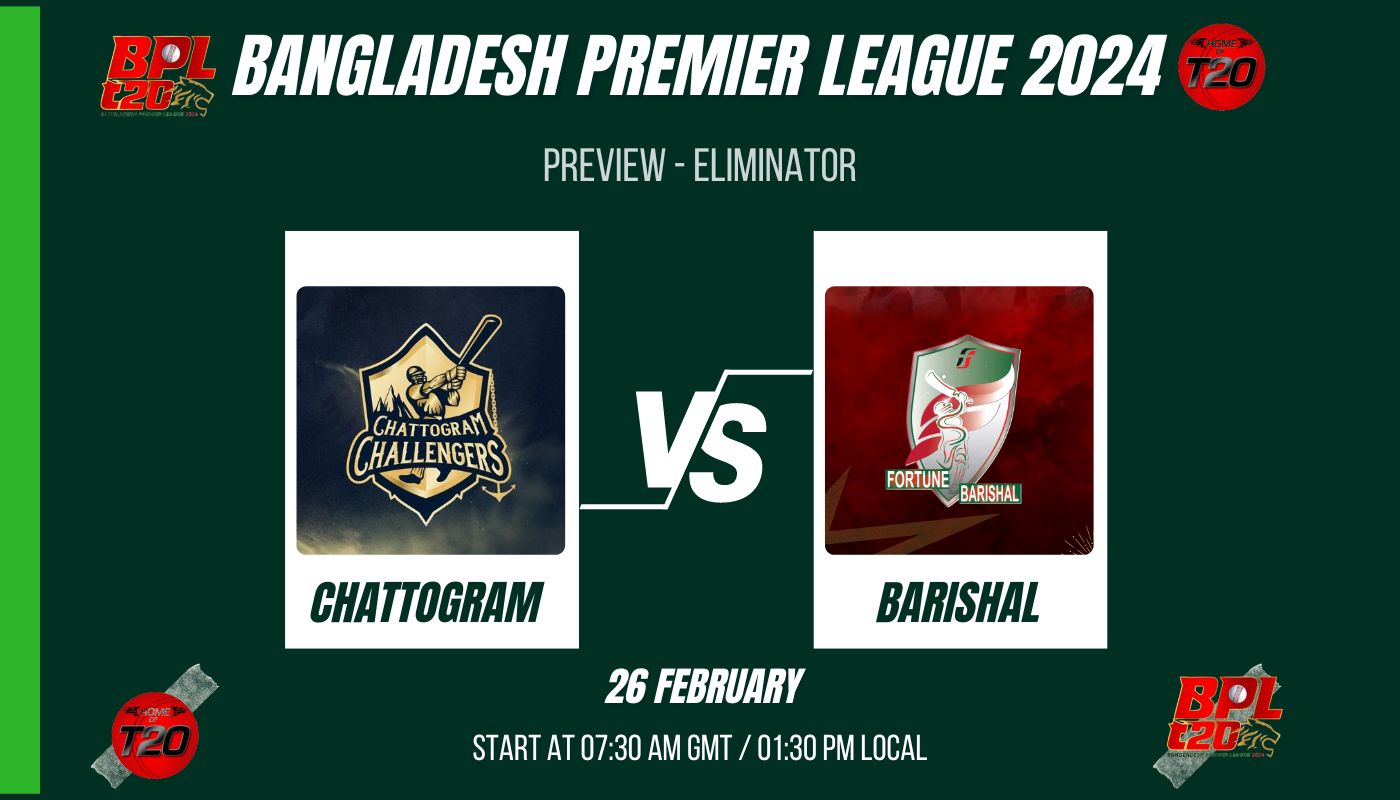 BPL 2024 Eliminator, Chattogram Challengers vs Fortune Barishal Preview, Pitch Report, Weather Report, Predicted XI, Fantasy Tips, and Live Streaming Details