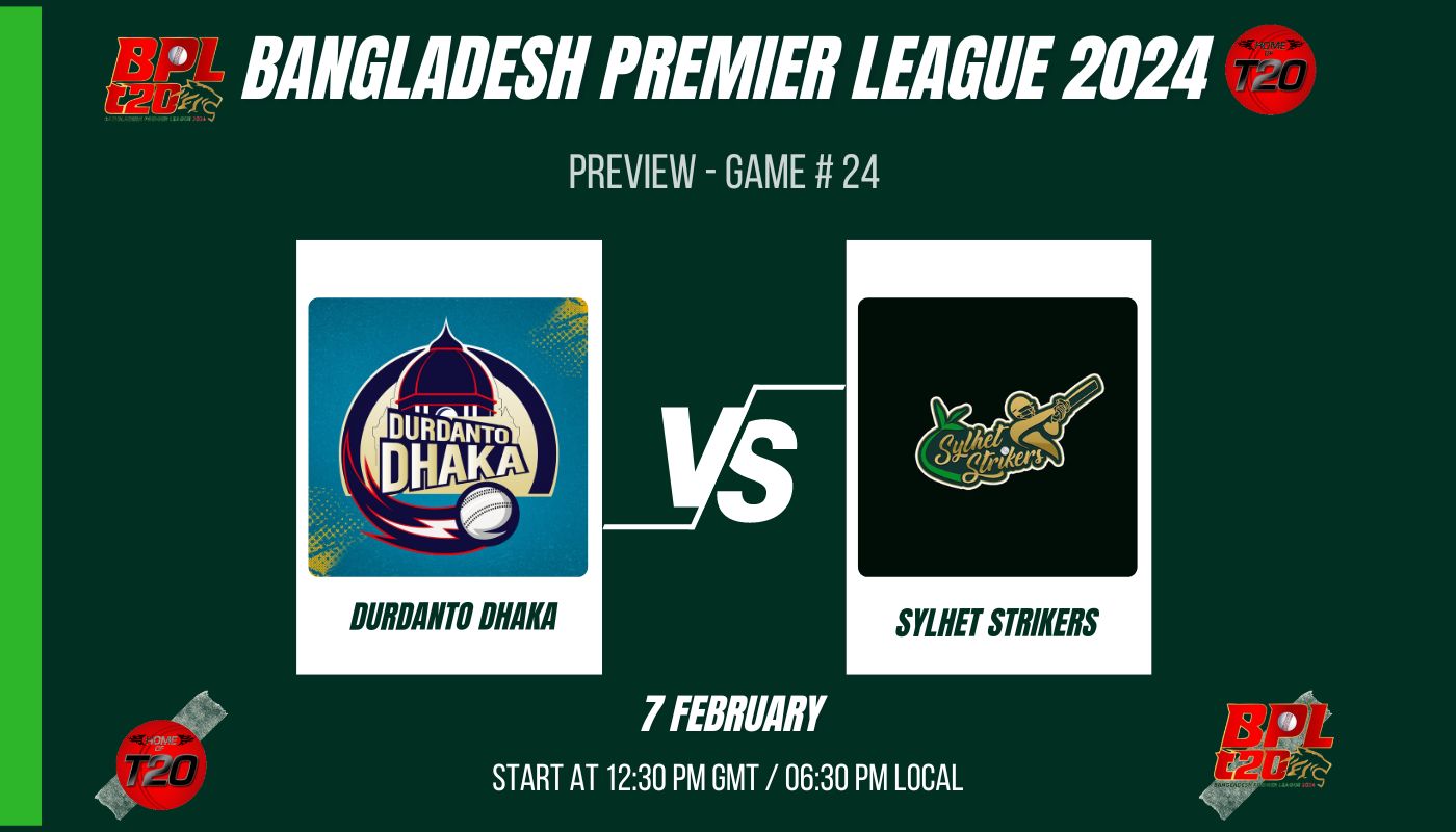 BPL 2024 Match 24, Durdanto Dhaka vs Sylhet Strikers Preview, Pitch Report, Weather Report, Predicted XI, Fantasy Tips, and Live Streaming Details