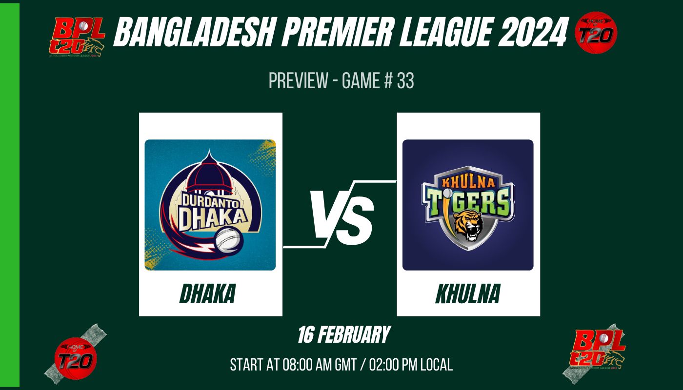 BPL 2024 Match 33, Durdanto Dhaka vs Khulna Tigers Preview, Pitch Report, Weather Report, Predicted XI, Fantasy Tips, and Live Streaming Details