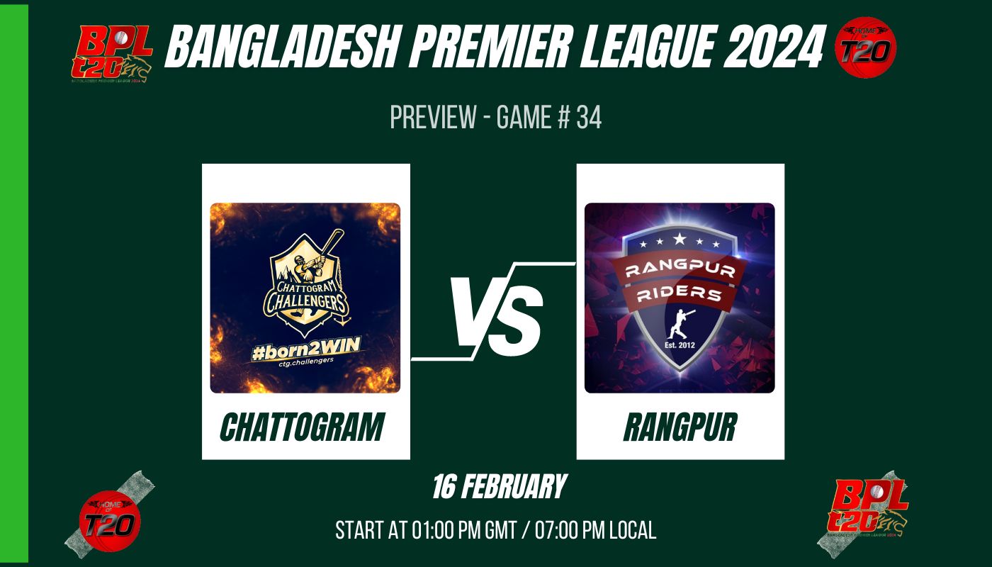 BPL 2024 Match 34, Chattogram Challengers vs Rangpur Riders Preview, Pitch Report, Weather Report, Predicted XI, Fantasy Tips, and Live Streaming Details